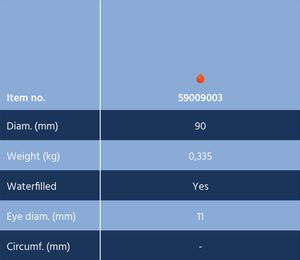 Hovedbilde DAN FENDER KASTEBALL